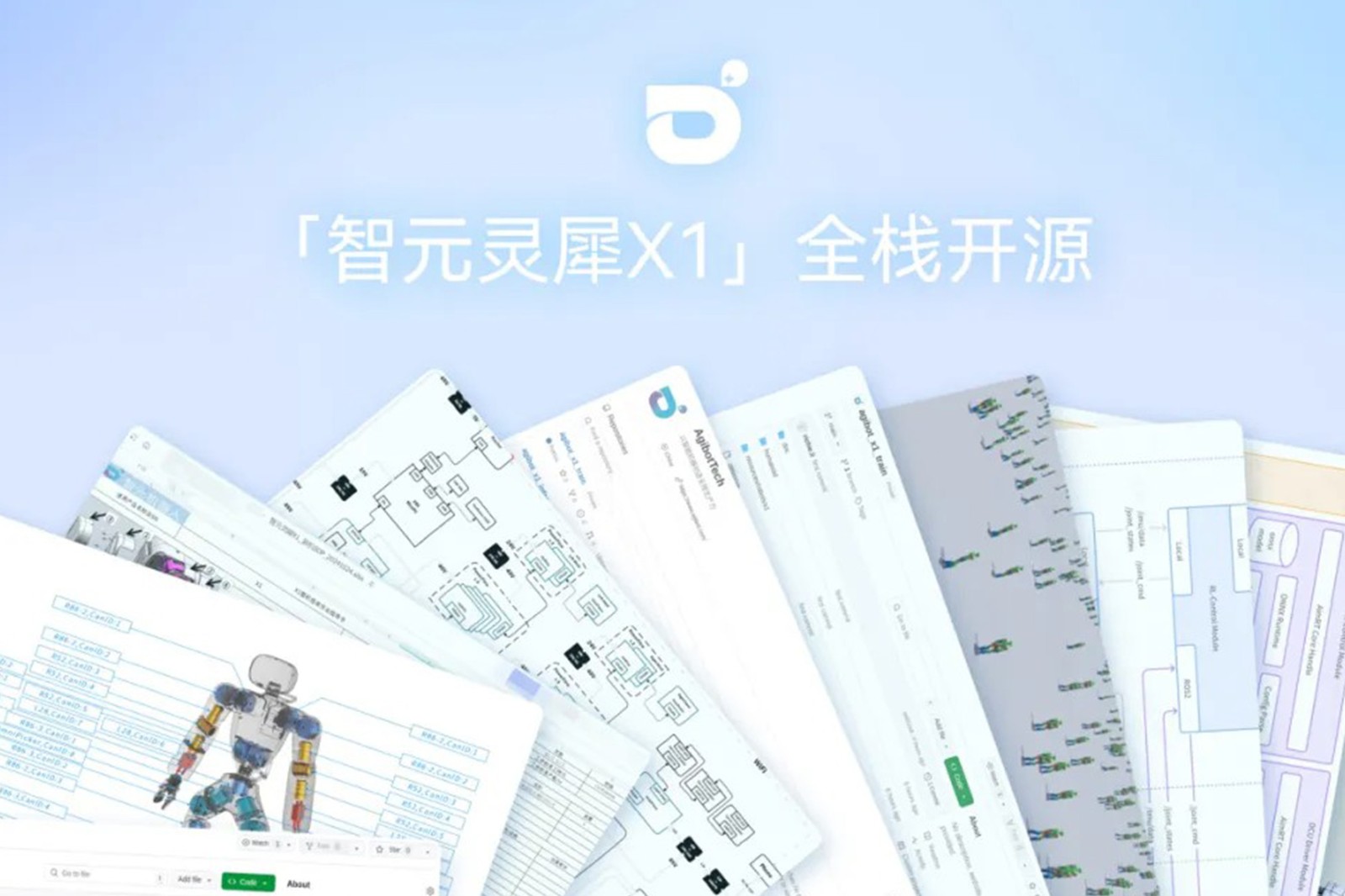 “0元購(gòu)”軟硬件全套圖紙和代碼 | 太陽(yáng)成靈犀X1開(kāi)源項(xiàng)目水靈靈地上線了!